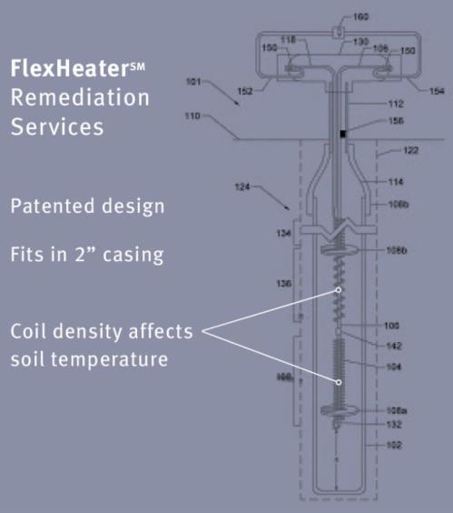 FlexHeater ТКП