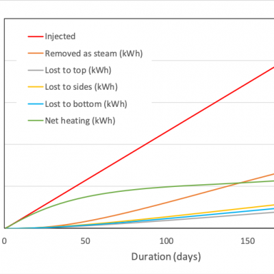 image- heatwave Picture1